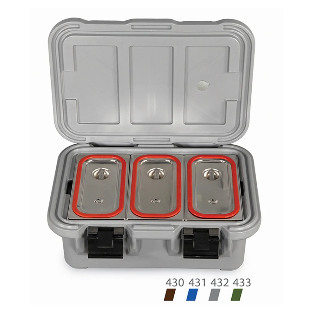 Thermobox Max — 43020100 Serisi